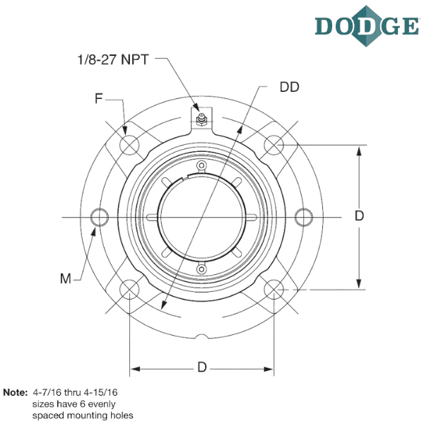 069868 DODGE - FC-IP-500RE