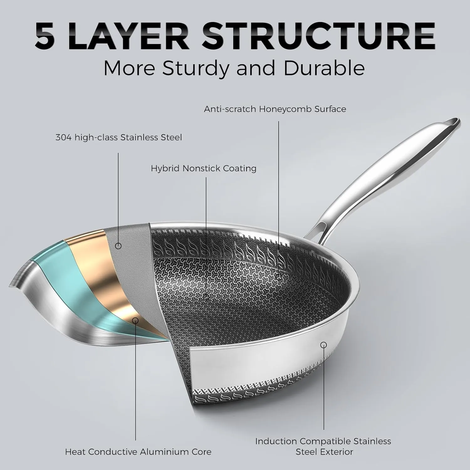 10.5 inch Frying Pan Nonstick with Lid, 2.5 Qt Deep Non Stick Stainless Steel Sauté Pan Skillet, Dishwasher and Oven Safe, Compatible with All Cooktops