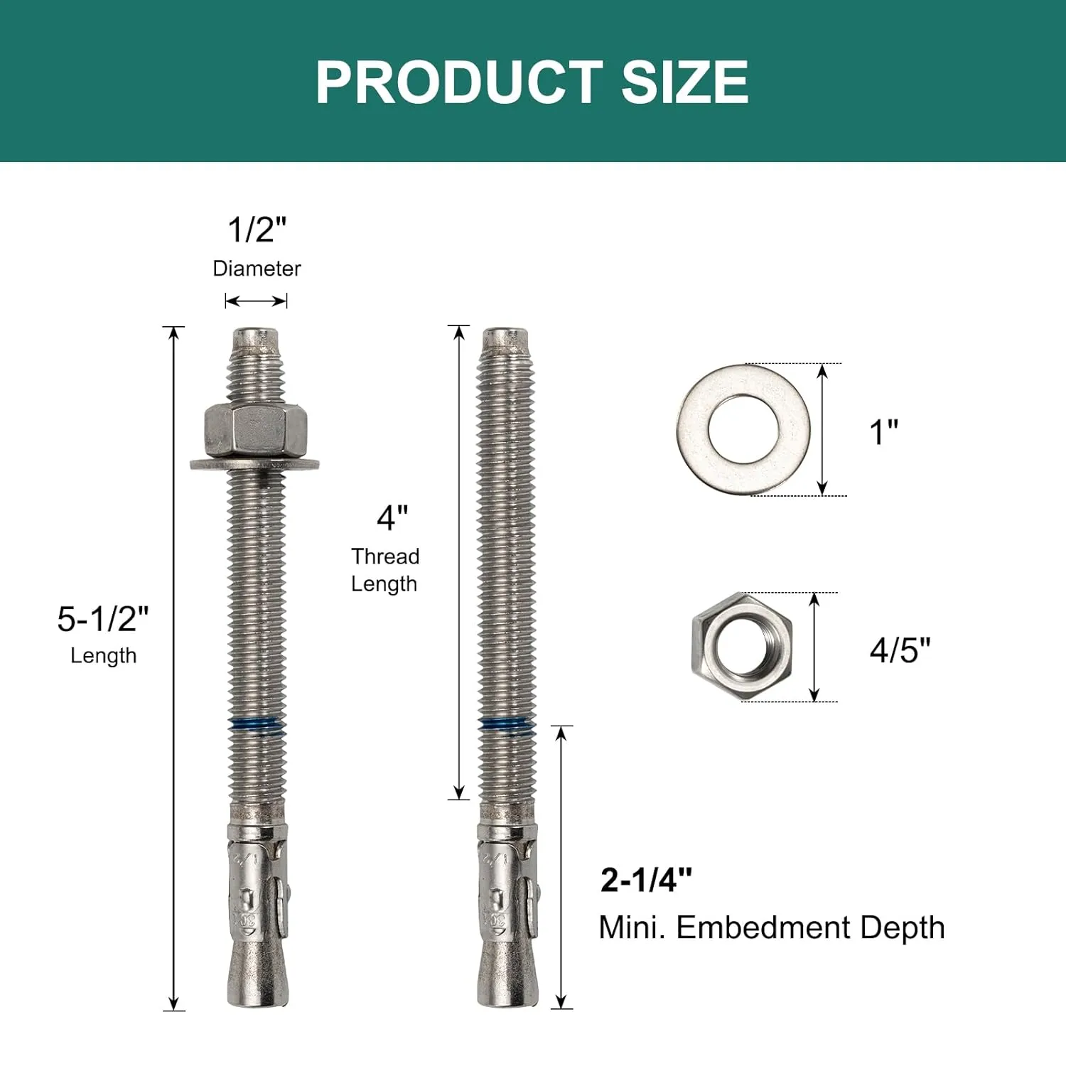 1/2" x 5-1/2" Concrete Anchors (12 Pack) 1/2 inch Wedge Anchors Bolts Stainless Steel
