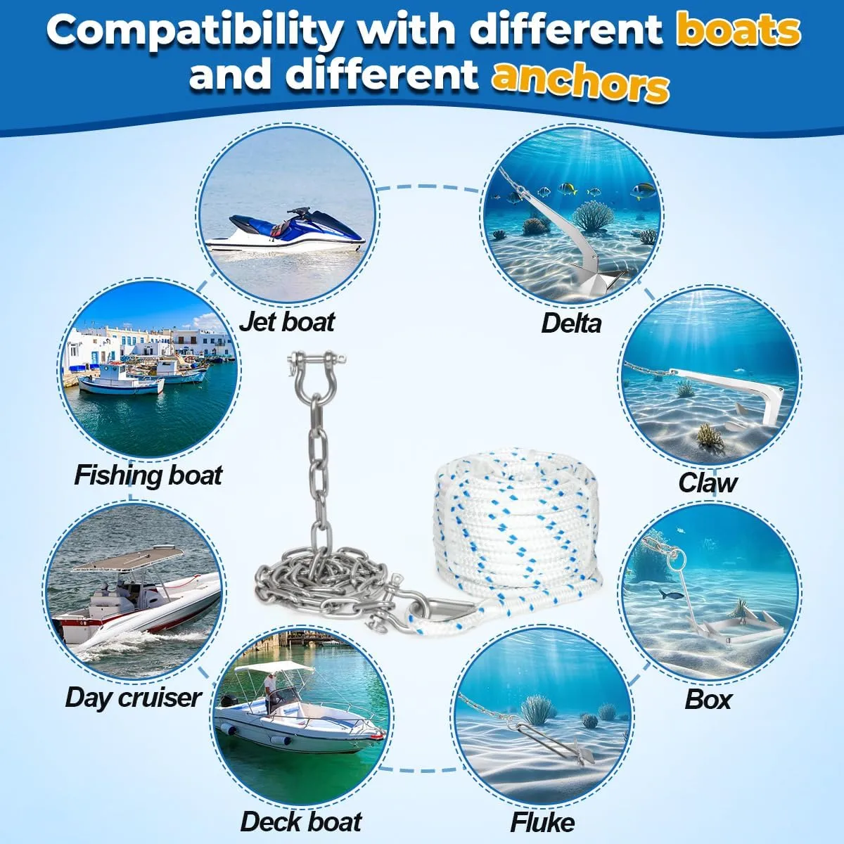 3/8" Boat Anchor Rope 150 FT with 316 Stainless Steel Anchor Chain 3/16" x 6 FT, 1/4" Anti-Off Shackles and 3/8" Thimble, Anchor Rode for Mooring, Boats Pontoon, Deck, Fishing, Sail