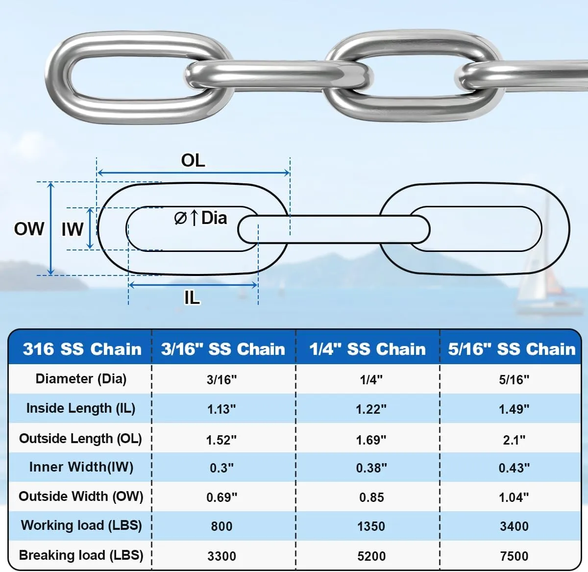 3/8" Boat Anchor Rope 150 FT with 316 Stainless Steel Anchor Chain 3/16" x 6 FT, 1/4" Anti-Off Shackles and 3/8" Thimble, Anchor Rode for Mooring, Boats Pontoon, Deck, Fishing, Sail
