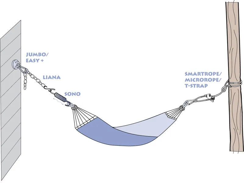 Amazonas Liana Extension Chain