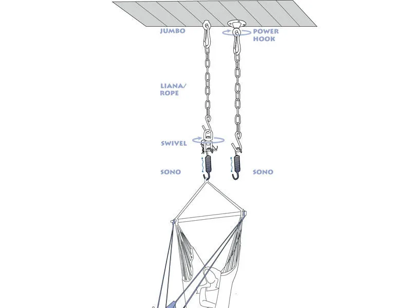 Amazonas Liana Extension Chain