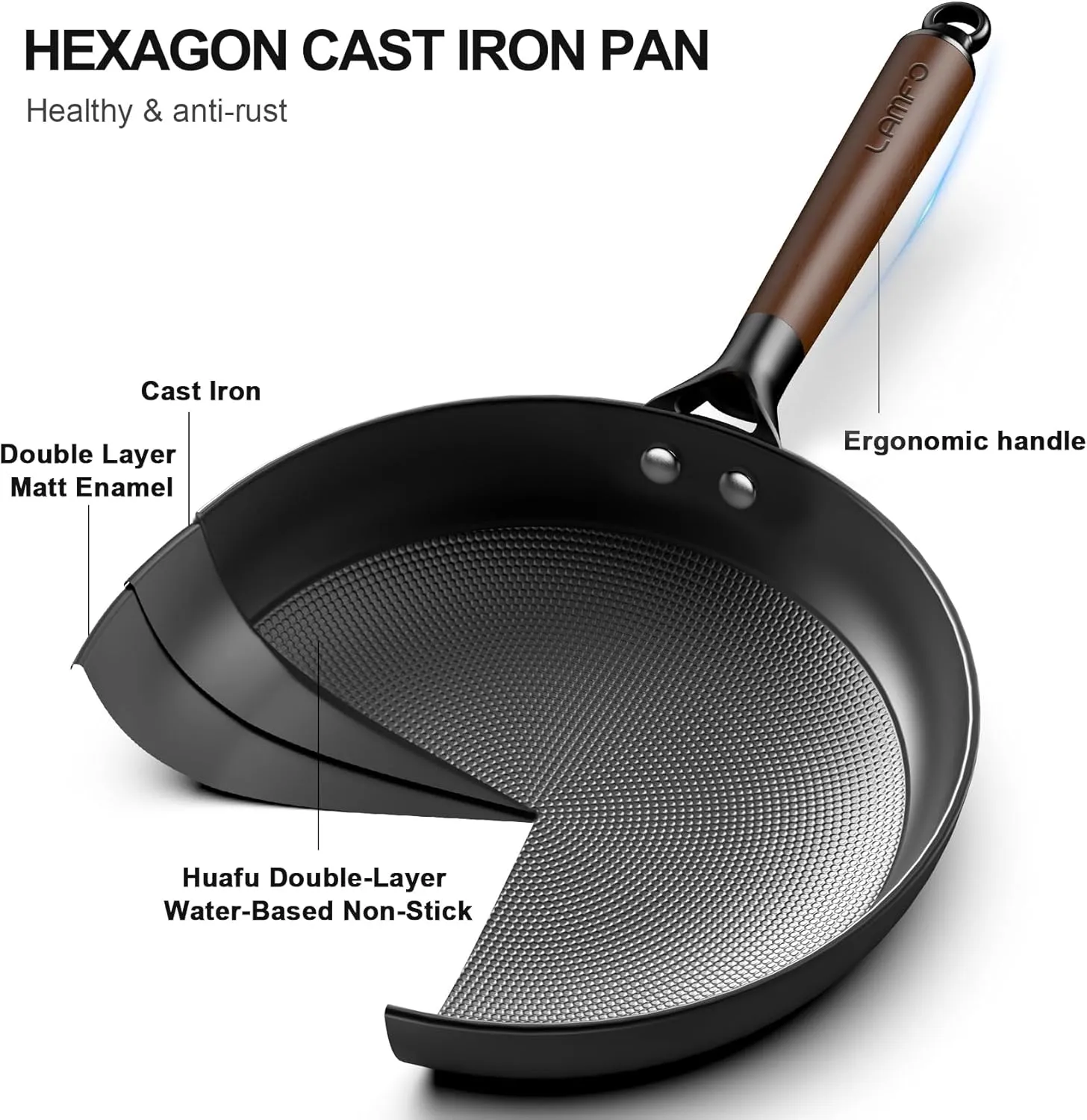 Cast Iron Skillet, 8 Inch Non Stick Frying Pans with Removable Handle Skillet, Egg Pan Nonstick Cooking Pan, Oven Safe Dishwasher Safe, Fathers Mothers Day Gifts