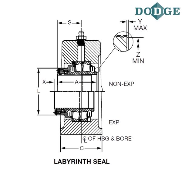 DODGE - P2B515-ISAF-065ML