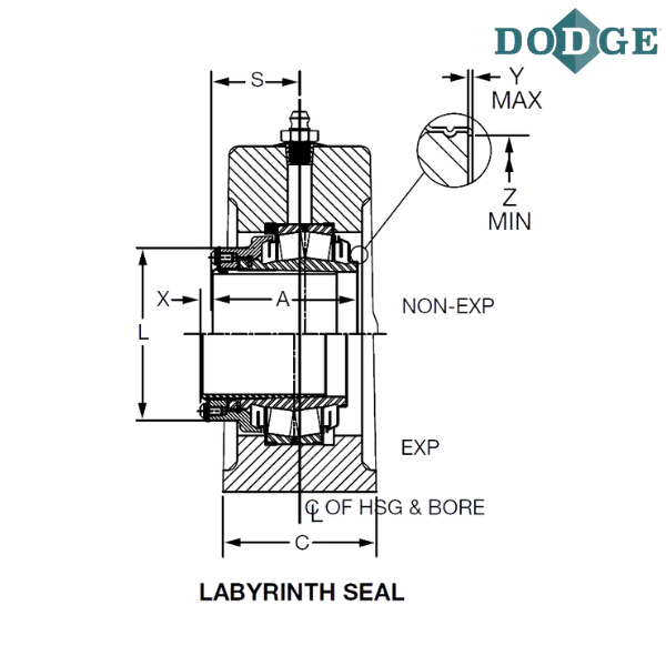 DODGE - P4B520-ISAF-090MLE
