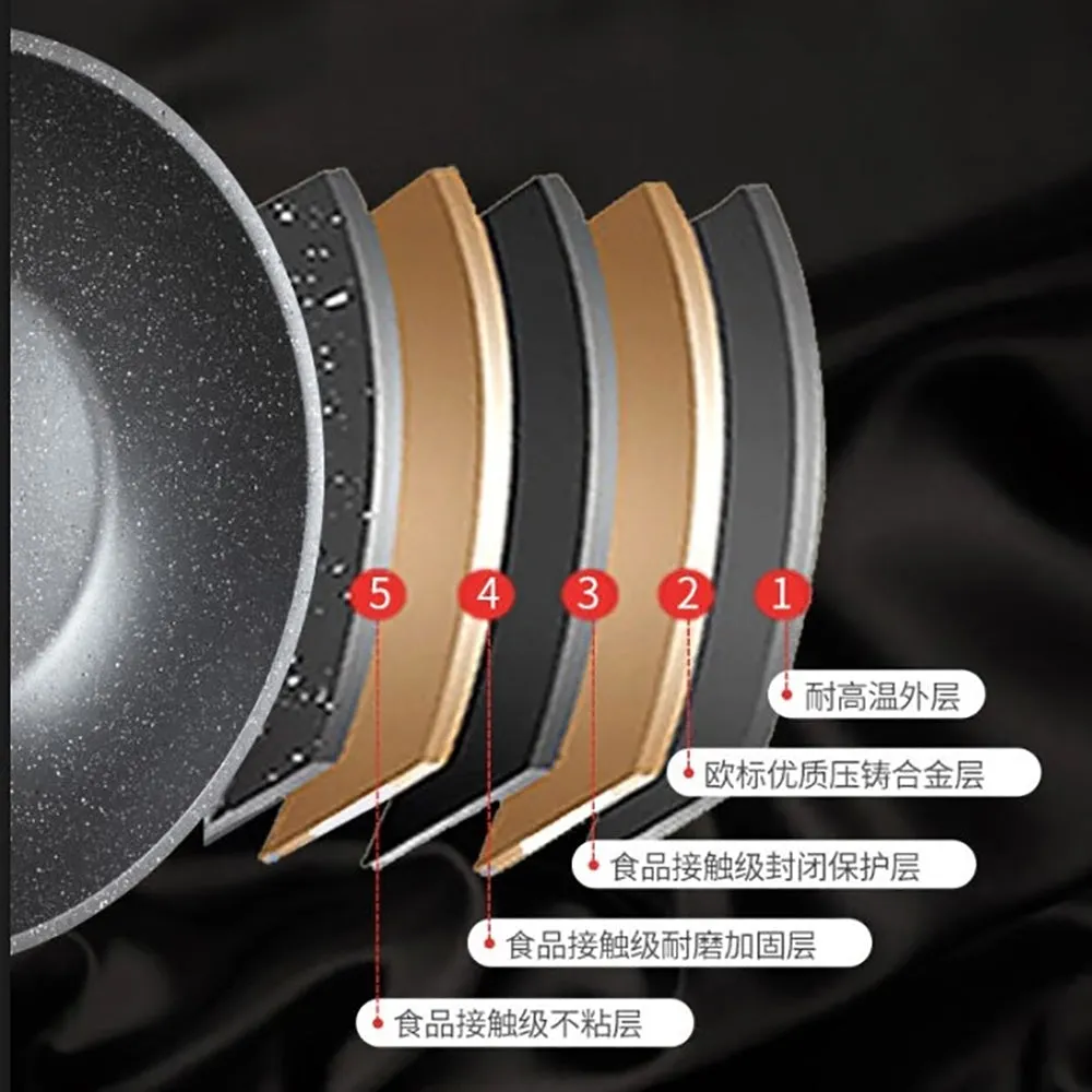 Fissler Non-Stick Marble Coated Frying Pan - 30cm