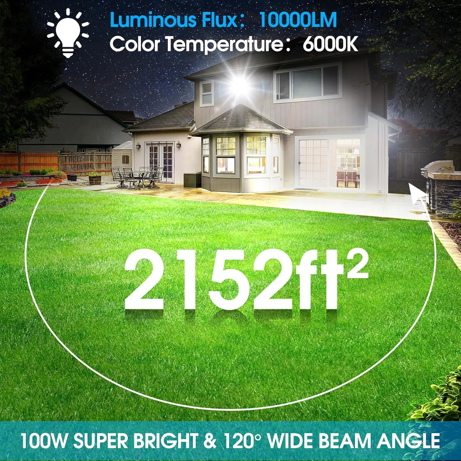 Flood Lights Outdoor with Plug,100W 10000LM Super Bright LED Work Light,IP66 Waterproof Security Light,Outside Floodlight for Garage,2 Pack