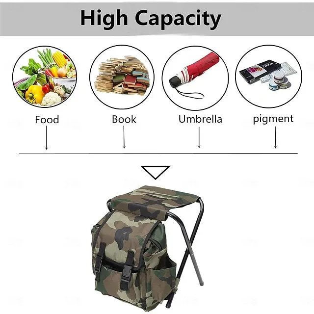Folding Camping Chair Stool Backpack, Mini Folding Chair Outdoor, Portable Seat Table Bag for Indoor Fishing Outdoor Travel Hiking Beach BBQ (Camouflage)