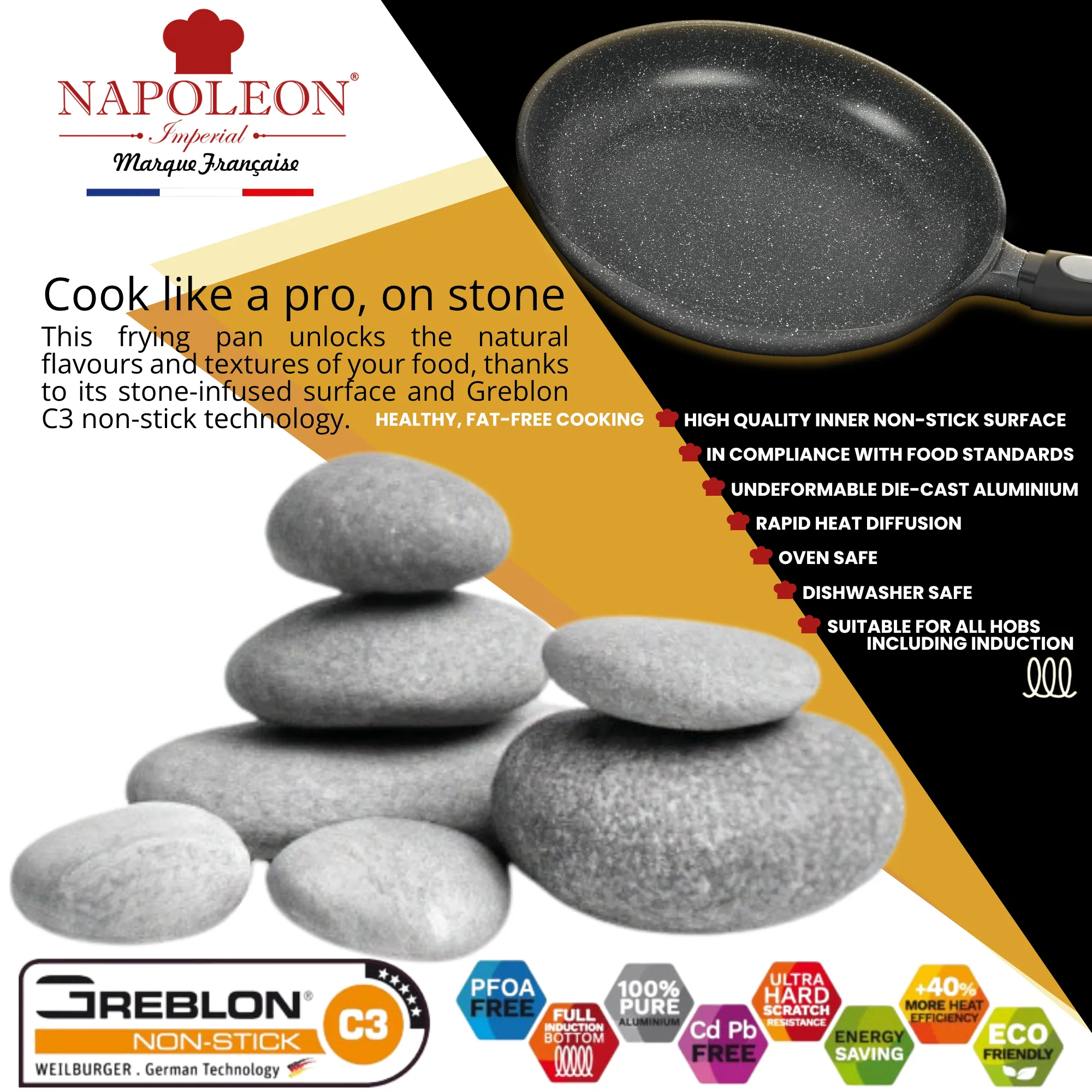 Frying Pan - 20 cms - Oven-safe - Non-stick Stone-like Coating - With Removable Handle for Easy Storage