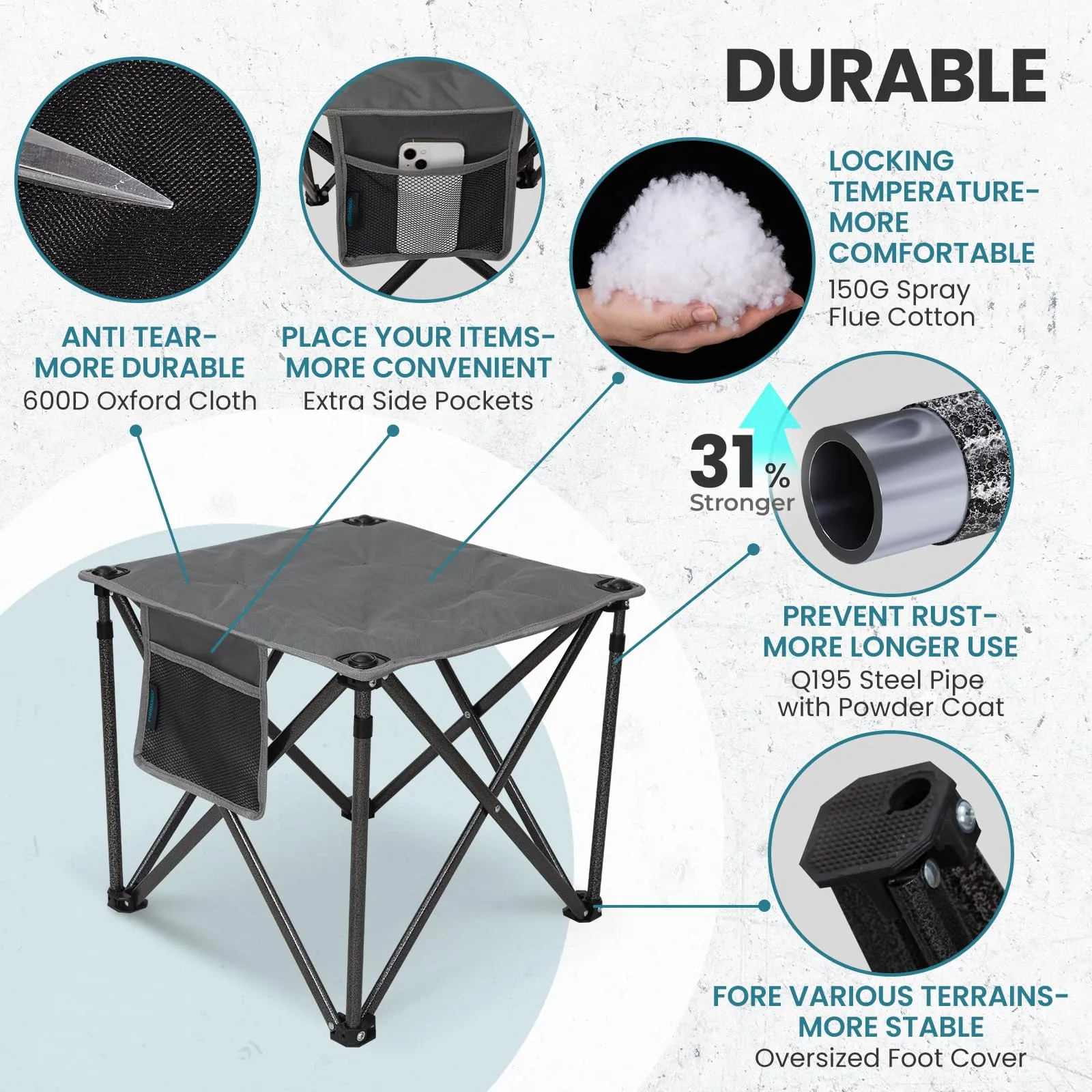 FUNDANGO Camping Stool PLUS 18 Inch