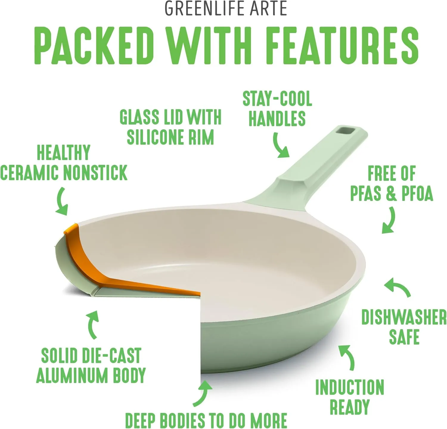 GreenLife Arte 8 Piece Ceramic Nonstick Cookware Pots and Pans Set, Induction Suitable, PFOA & PFAS Free, Stay-Cool Handles, Glass Lids, Stock Saucepans & Frying Pans, Dishwasher Safe, Sage Green