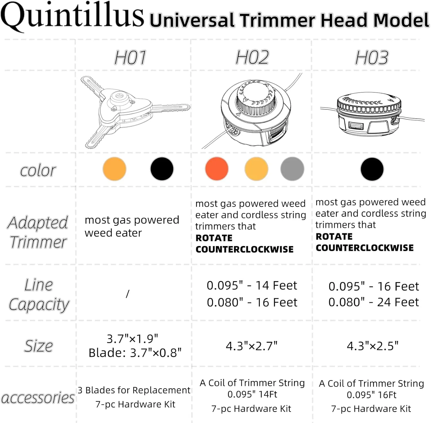 H02 Weed Eater Head Universal Trimmer Head String Trimmer Head Bump Feed Weed Wacker Head Grass Trimmer Head Replacement for Weed Warrior, Echo, Husqvarna, Comes with .095 Trimmer Line