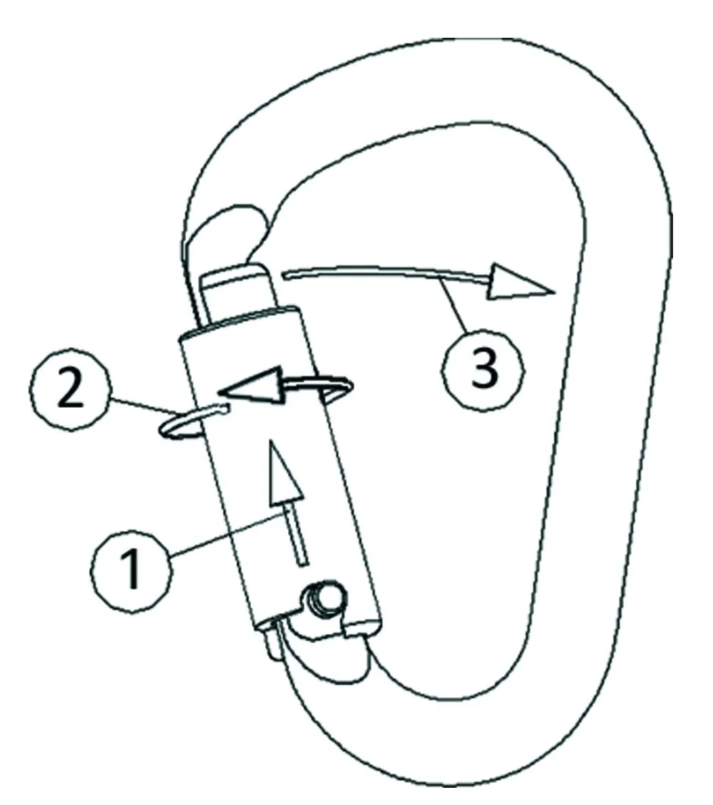 HMS SAFE LOCK carabiner