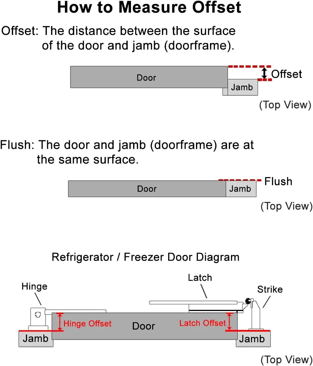 Kason K56-CA01 Walk-In Safety Chrome Latch Complete with K56-CA03 Strike (Offset Flush)
