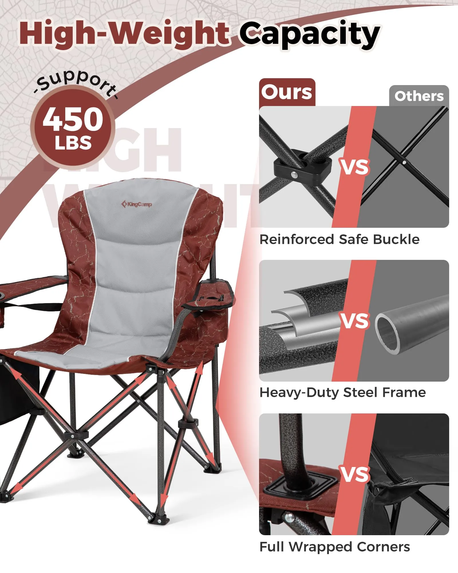 KingCamp JUNIPER C10 Oversized Folding Chair with Adjustable Lumbar Support