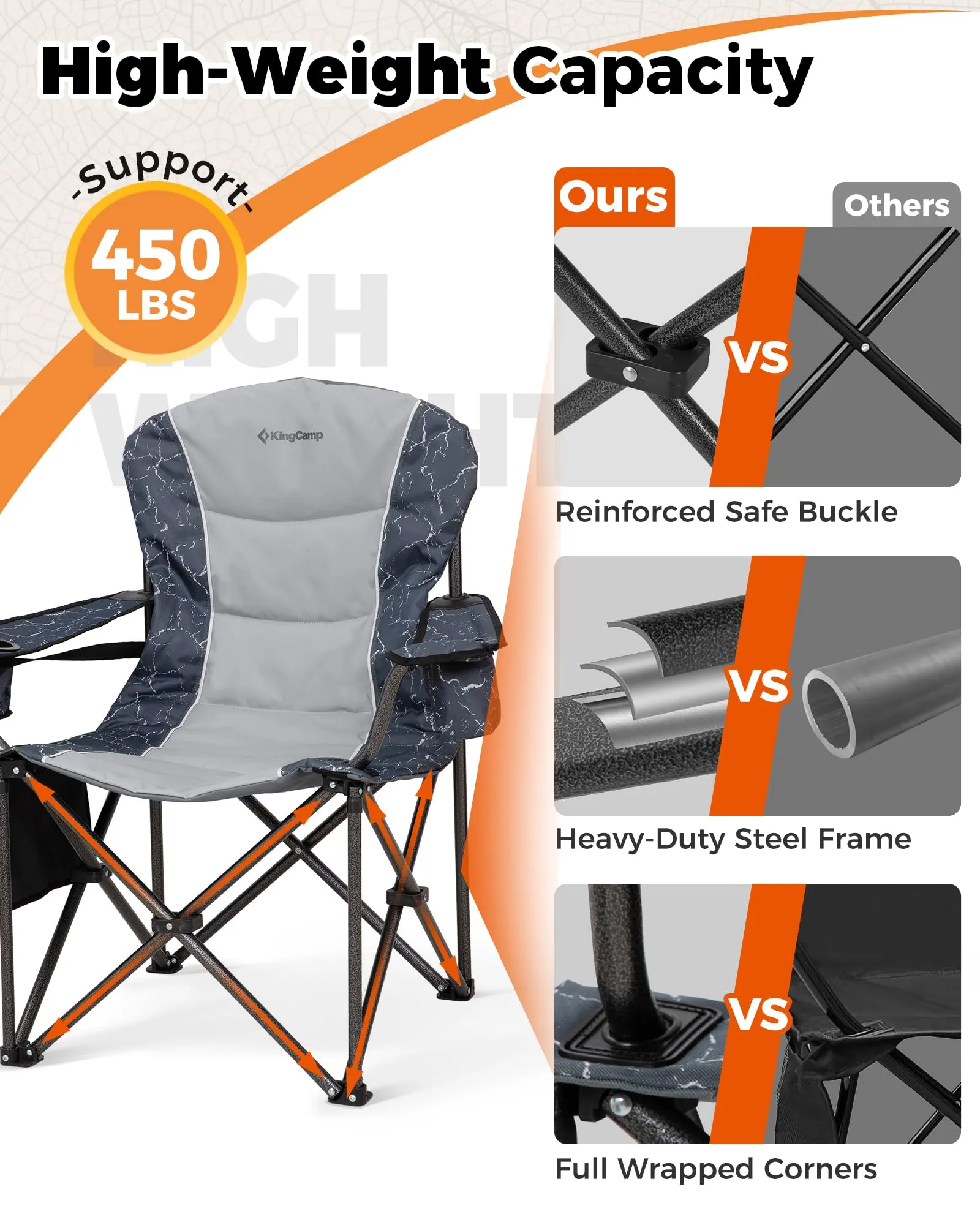 KingCamp JUNIPER C10 Oversized Folding Chair with Adjustable Lumbar Support