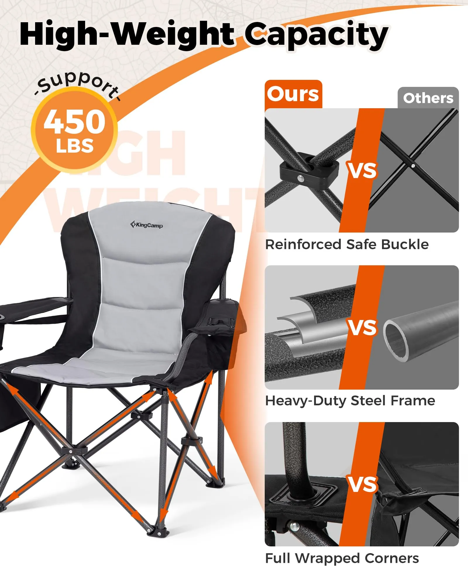 KingCamp JUNIPER C10 Oversized Folding Chair with Adjustable Lumbar Support