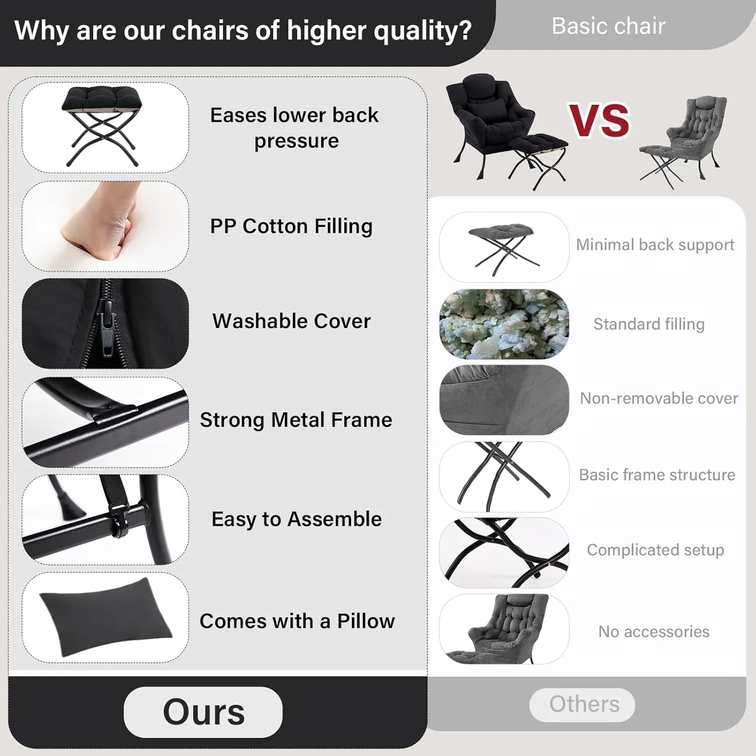 Lazy Chair with Ottoman, Comfy Fabric Accent Lounge Arm Chair with Lumbar Pillow and Folding Footrest, Reading Leisure Sofa Chair for Bedroom, Living Room, Dorm,Black
