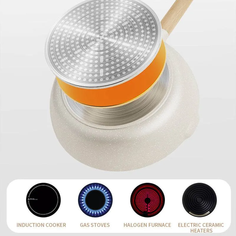 Maifan Stone Non-stick Frying Pan Induction Cooker Gas Stove