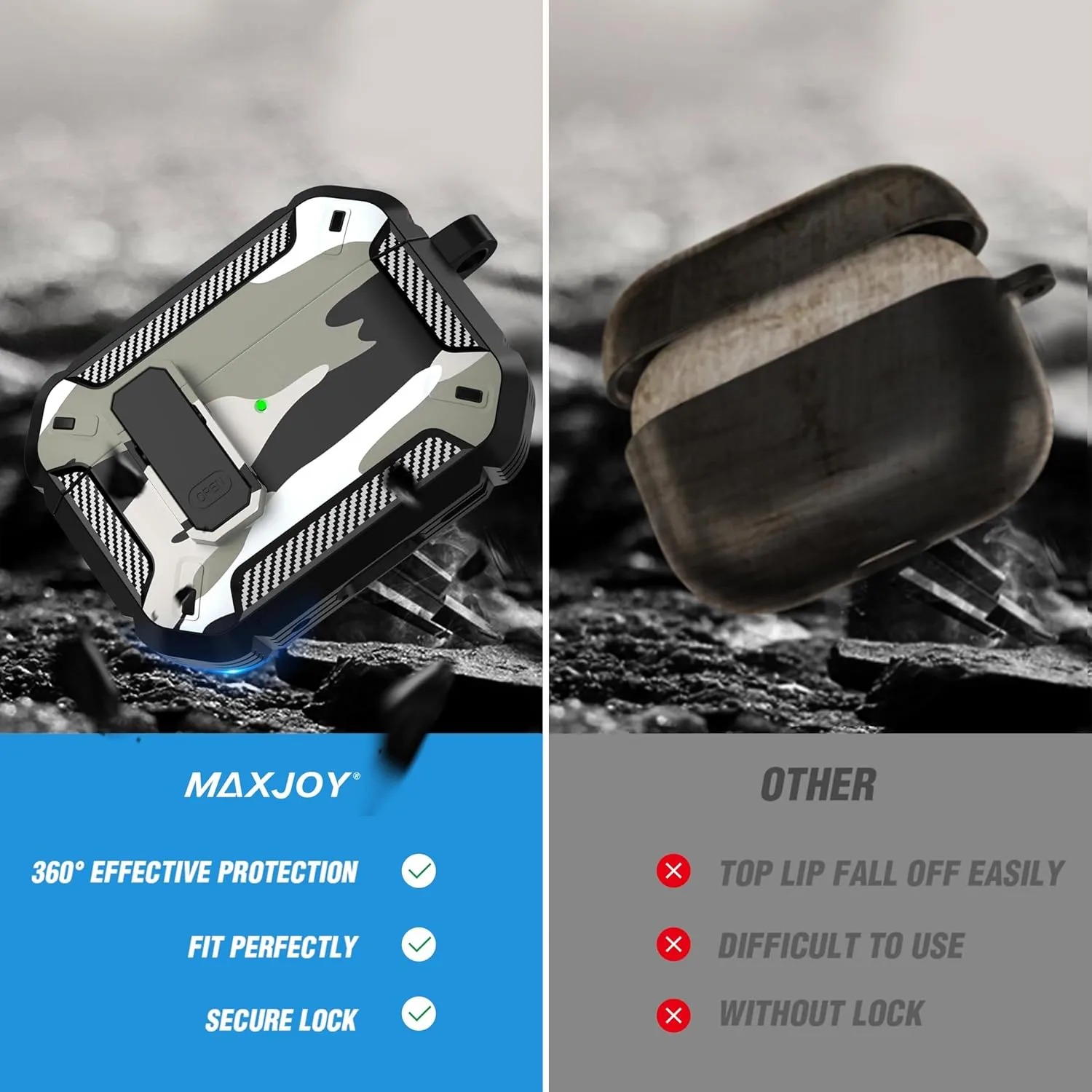 Maxjoy AirPods Pro 2nd/1st Generation Case Cover with Lock, AirPods Pro 2 Protective Case with Keychain Compatible with Apple AirPod Pro2 2023 USB C Cable 2022 Lightning Cable/ Pro1 2019, White Camo
