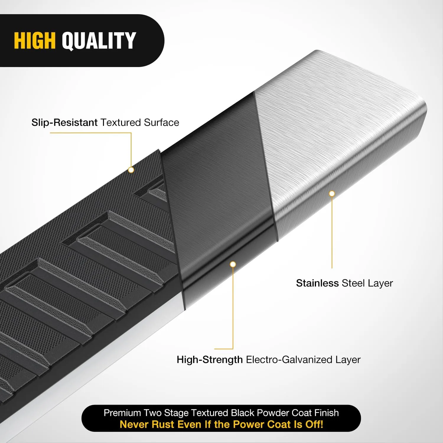 Nilight Running Boards for 2019-2024 Chevy Silverado/GMC Sierra 1500 Double Cab 2020-2024 Silverado/GMC Sierra 2500HD 3500HD 6 Inch Stainless Steel Bolt-on Side Step Nerf Bars