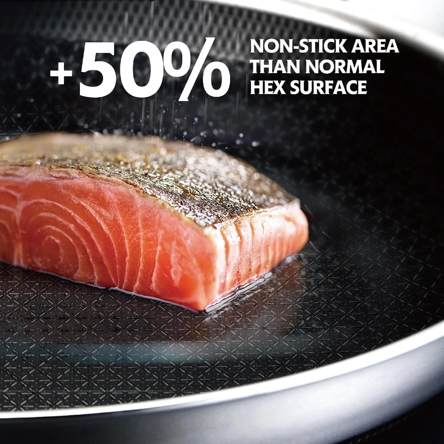 Non Stick Frying Pans,Hybrid 12 inch Frying Pans Nonstick,PFOA Free Cookware,non stick Stainless Steel Skillets,Dishwasher and Oven Safe, Works on Induction,Ceramic and Gas Cooktops