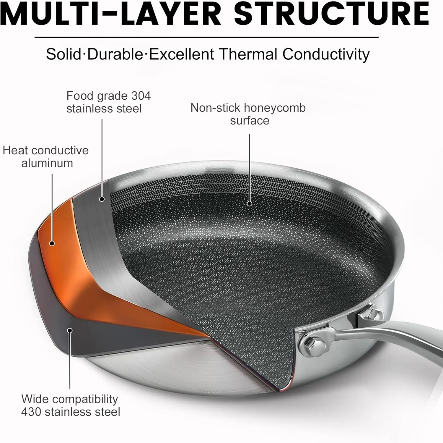 Non Stick Frying Pans,Hybrid Frying Pan with Lid,Non Toxic Frying Pans Nonstick,Stainless Steel Skillet,Dishwasher and Oven-Safe,Compatible with All Cooktops,Induction,11 in