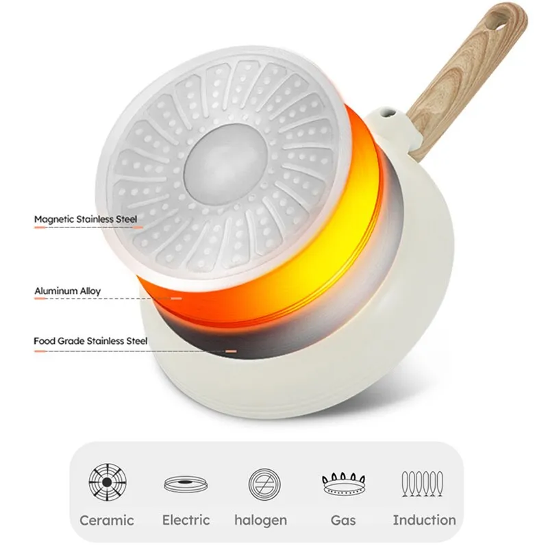 Nonstick Frying Pan Bernini
