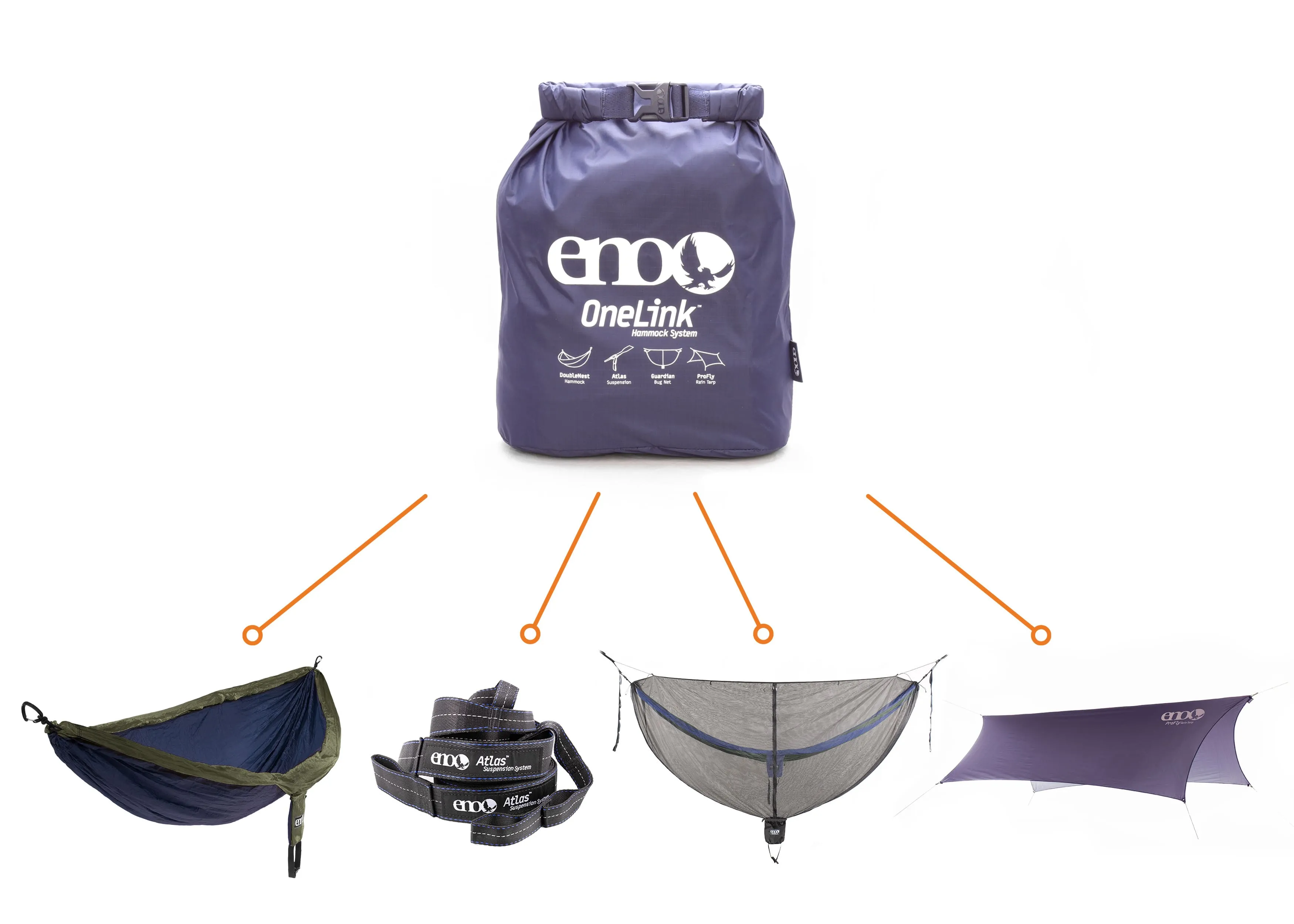 OneLink™ Hammock System