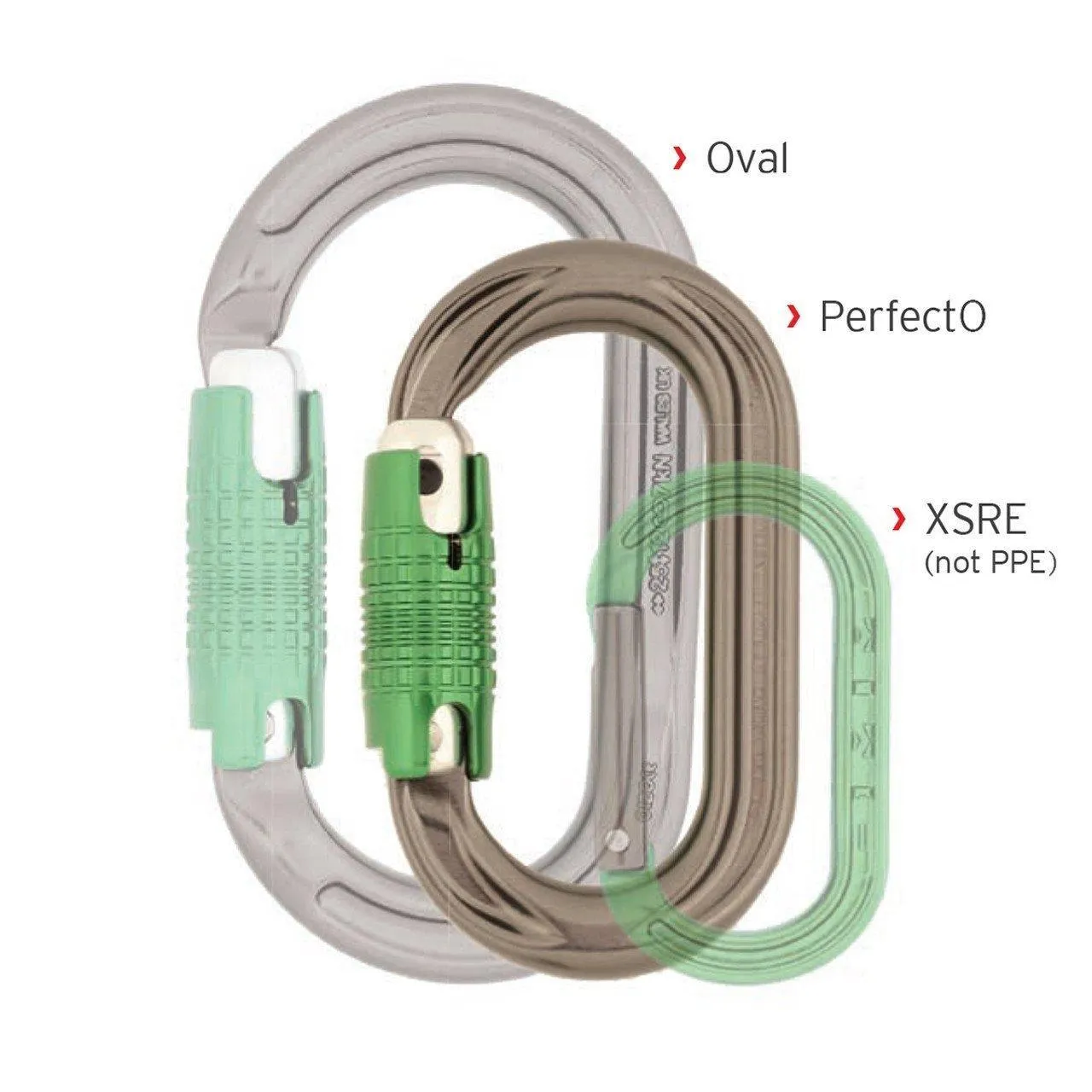 PerfectO Locksafe Carabiner - DMM