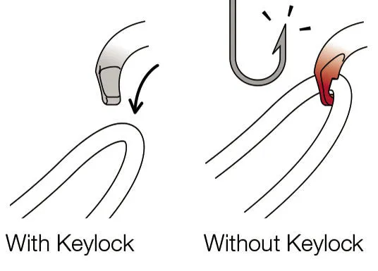Petzl - VULCAN - SCREW-LOCK