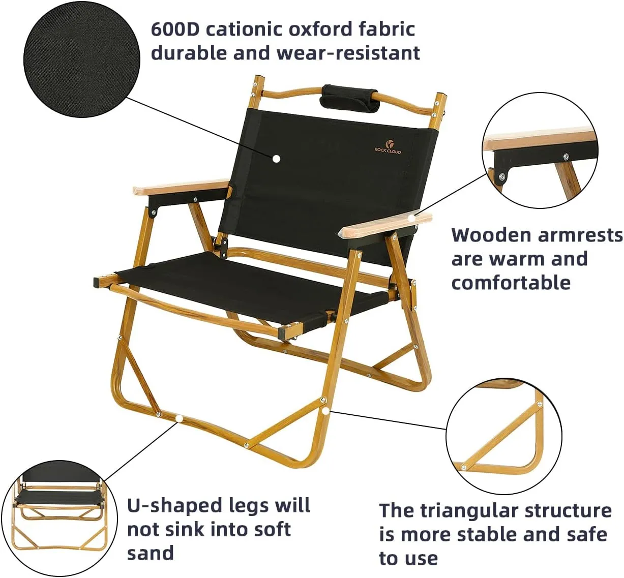 ROCK CLOUD Portable Folding Camping Chair Low Beach Chairs for Camp Lawn Hiking Sports Hunting