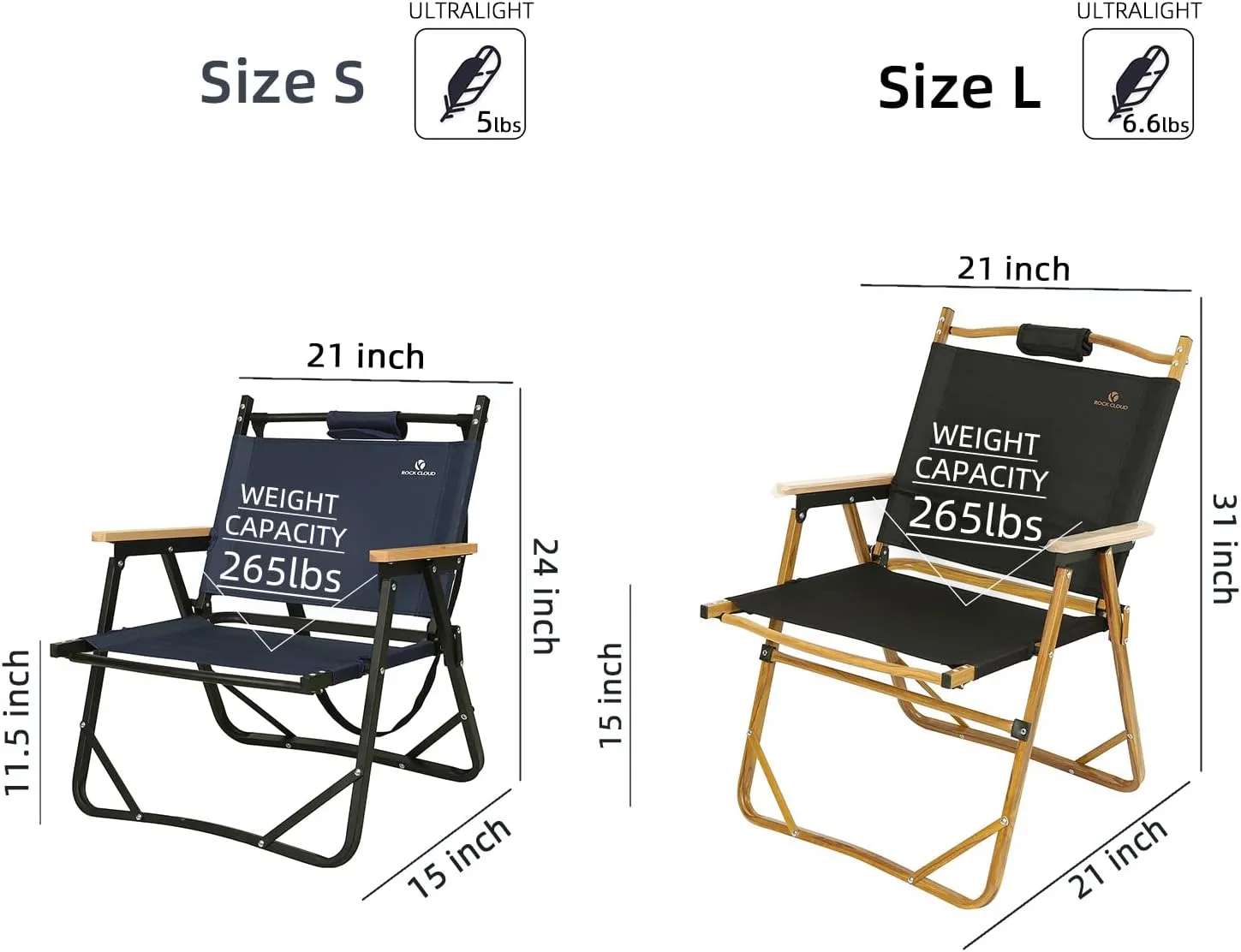 ROCK CLOUD Portable Folding Camping Chair Low Beach Chairs for Camp Lawn Hiking Sports Hunting