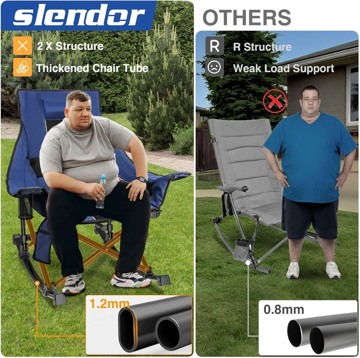 Slendor Oversized Rocking Camping Chair, Heated Camping Chair with 3 Heat Levels, Portable Outdoor Rocker Chair, High Back, Pillow, Carry Bag, Padded, Supports 330 lbs, Navy Blue