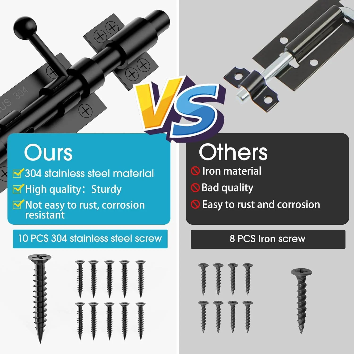 Slide Bolt Gate Latch Hardware, Barrel Bolt Latch, 6.3 Inch Heavy Duty Solid 304 Stainless Steel Black Finish Lock for Wooden Fence/Shed/Yard/Barn Door/Interior and Outdoor (Black)