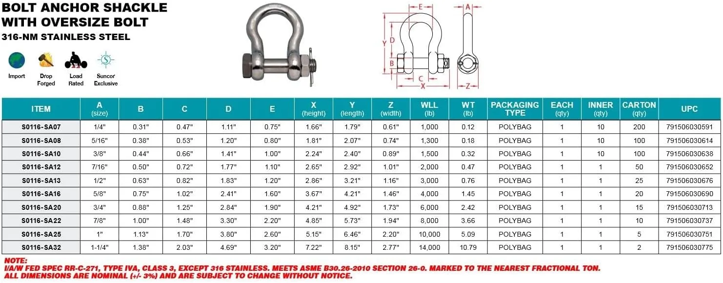 Stainless Bolt Anchor Shackle FS 1-1/4" 316-NM