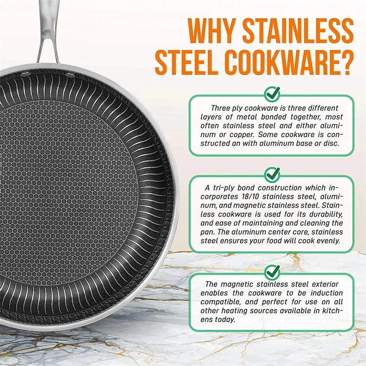 Stainless Steel Nonstick Honeycomb Frying Pan with Lid