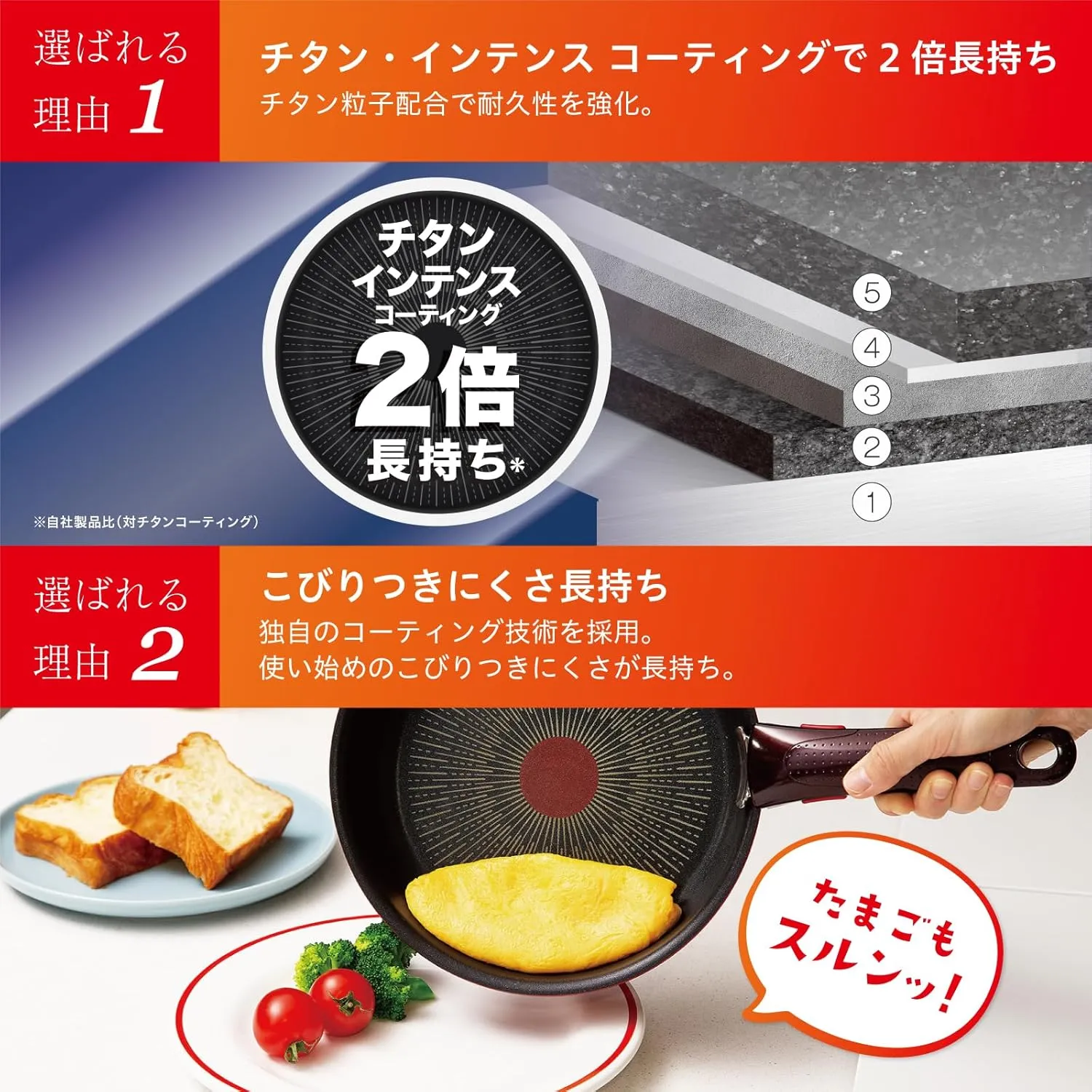Tefal T-fal L43777 Frying Pan with Removable Handle, 10.2 inches (26 cm), Deep Frying Pan, Non-sticking, Notification Mark for Optimal Temperature, For Gas Fire, Ingenio Neo Royal Blue Intense Wok