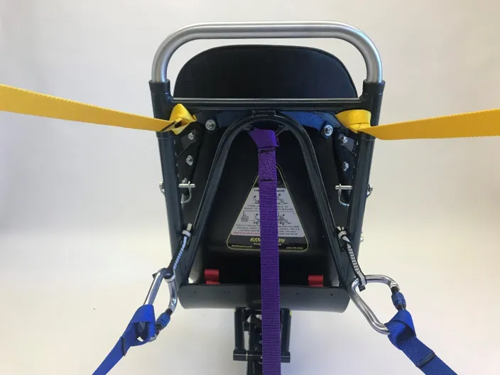 Tether Kits