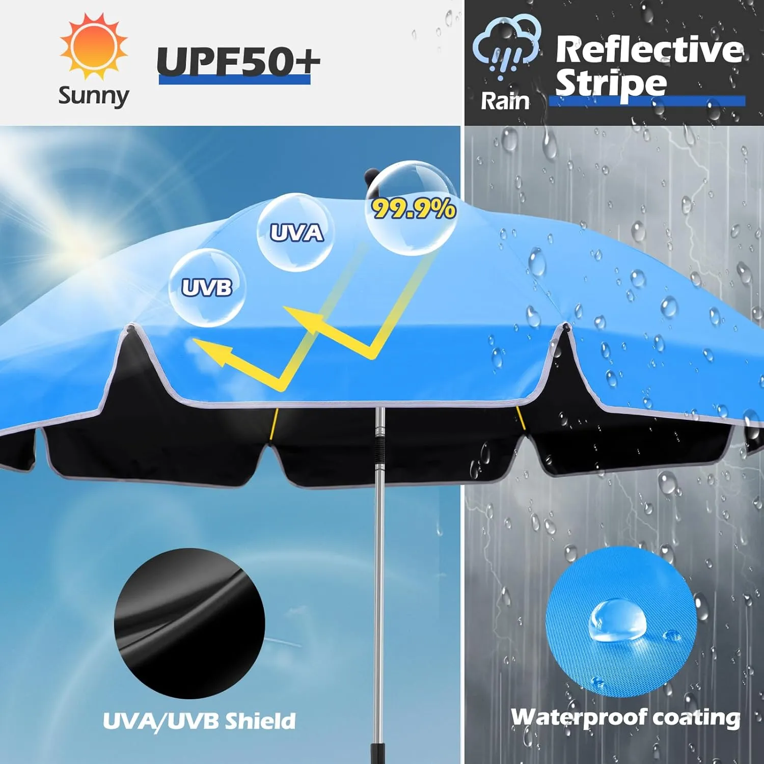 Umbrella 360°Adjustable Protection Stroller, 2 PACK 48.8" beach chair umbrella with clamp, high UV protection. 3 Adjustable areas 180° 360° for fishing, golf, beach, camping (chair not included)
